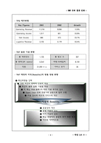 [국제물류]TNT의 국제물류 경영전략-4