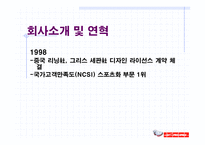 [스포츠마케팅]프로스펙스 기업 경영전략-11