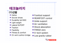 [스포츠마케팅]프로스펙스 기업 경영전략-15