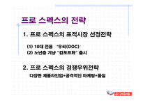 [스포츠마케팅]프로스펙스 기업 경영전략-17