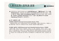 [기업분석]모토로라 경영전략과 발전방향-7