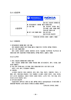 [기업분석]모토로라 경영전략과 발전방향-20