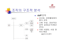 [조직경영]롯데호텔 조직분석-8