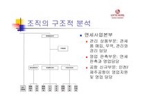 [조직경영]롯데호텔 조직분석-11