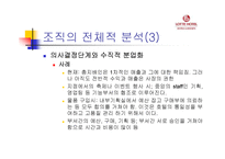 [조직경영]롯데호텔 조직분석-17
