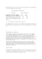 [전자상거래]전자상거래와 소비자 문제-7