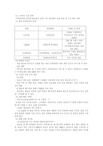 [마케팅전략]CJ 홈쇼핑 경영전략-7