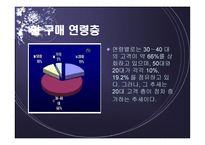 [마케팅전략]CJ홈쇼핑 경영전략-20