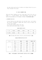 [청소년문제] 청소년성매매에 대한 예방과 사후대책-6