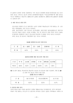[청소년문제] 청소년성매매에 대한 예방과 사후대책-7