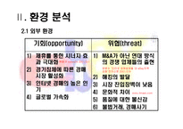 [인터넷비지니스] 인터넷 경매 이베이(ebay) 분석-14