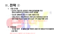 [인터넷비지니스] 인터넷 경매 이베이(ebay) 분석-20