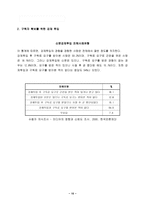 [사업계획서]신문배달사업 사업계획서-10