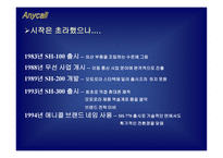 [마케팅전략]삼성전자 애니콜 경영전략-10