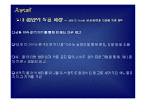 [마케팅전략]삼성전자 애니콜 경영전략-15