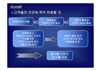 [마케팅전략]삼성전자 애니콜 경영전략-17