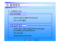 [국제경영]LG전자 휘센에어컨 해외진출 경영전략-8