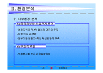[국제경영]LG전자 휘센에어컨 해외진출 경영전략-10