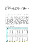 [호텔노사관리]호텔업계 노사관계 분석-그랜드하야트 호텔 , 리베라 호텔-3