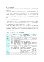 [호텔노사관리]호텔업계 노사관계 분석-그랜드하야트 호텔 , 리베라 호텔-4