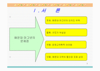 [마케팅]롯데 마그넷 할인점 경영전략(부산지역을 중심으로)-3