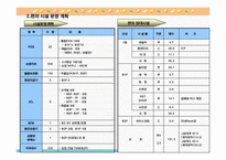 [마케팅]롯데 마그넷 할인점 경영전략(부산지역을 중심으로)-14