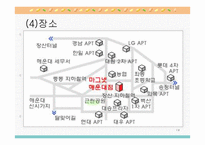[마케팅]롯데 마그넷 할인점 경영전략(부산지역을 중심으로)-19