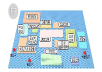 [마케팅]롯데 마그넷 할인점 경영전략(부산지역을 중심으로)-20