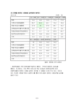 [키즈산업]어린이용 컴퓨터 마케팅전략-6