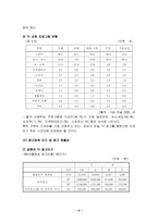[키즈산업]어린이용 컴퓨터 마케팅전략-9