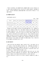 [키즈산업]어린이용 컴퓨터 마케팅전략-10