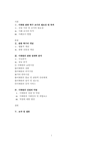 [관광산업]이태원 관광특구지정과 마케팅전략-1