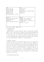 [관광산업]이태원 관광특구지정과 마케팅전략-12