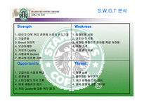 [소비자분석]스타벅스에 대한 소비자행동 분석-7