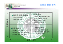 [소비자분석]스타벅스에 대한 소비자행동 분석-8