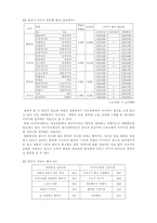 [기업비교]대한항공과 아시아나항공의 광고분석-10