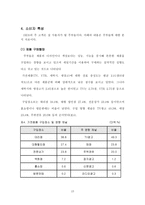 [소비자와광고]LG DIOS 냉장고 소비자행동전략-15