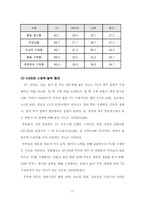[소비자와광고]LG DIOS 냉장고 소비자행동전략-17