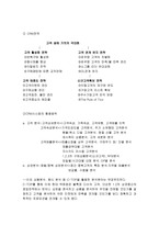 [고객관리]현대백화점 고객만족 경영전략-8