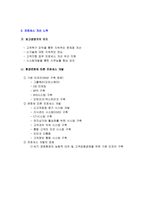 [고객관리]현대백화점 고객만족 경영전략-15