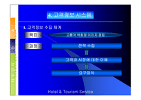 [고객관리]현대백화점 고객만족 경영전략-10