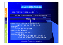 [고객관리]현대백화점 고객만족 경영전략-12