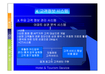 [고객관리]현대백화점 고객만족 경영전략-13