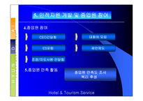 [고객관리]현대백화점 고객만족 경영전략-16
