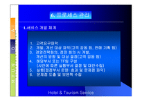[고객관리]현대백화점 고객만족 경영전략-17