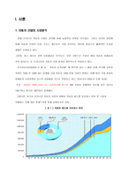 [학사][자동차산업]자동차 산업의 유통구조 분석-2