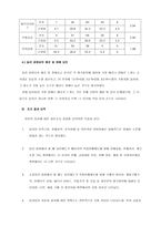 [학사][자동차산업]자동차 산업의 유통구조 분석-17