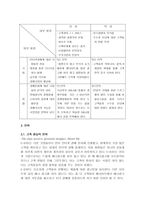 [전자상거래]인터넷 경매 이베이(ebay) 분석-16