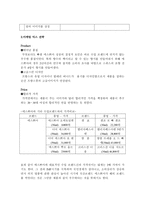 [향수산업]국내향수 espoir 마케팅전략-5