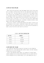 [졸업][청년심리학] 대학생의 음주행동과 심리 사회적 변인과의 관계-12
